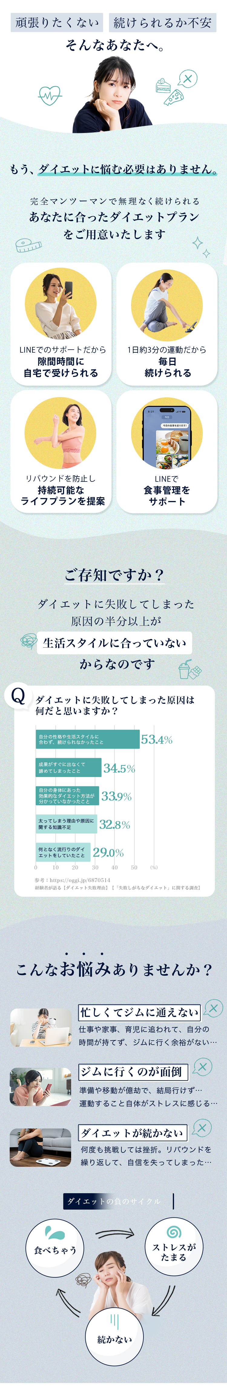 女性向けオンラインダイエットサポートの広告